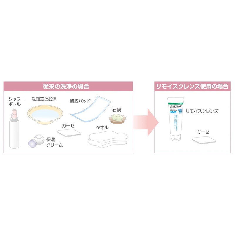 Arukea Li Moisturizer Cleanse the skin moisturizing cream clean diaper