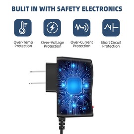 XMHEIRD AC DC Adapter for Uniden G955 Wireless 9 Video Surveillance Monitor Power Supply Cord Cable PS Wall Home Charger