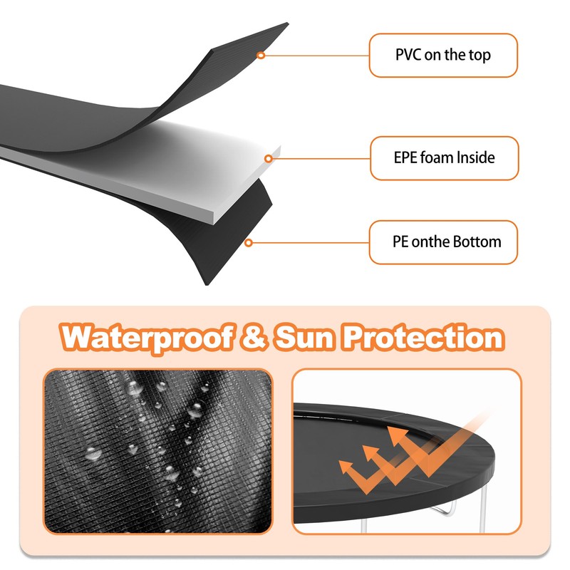 polwkscas Trampoline Pad 10ft 12ft 14ft 15ft 16ft Trampoline Replacement
