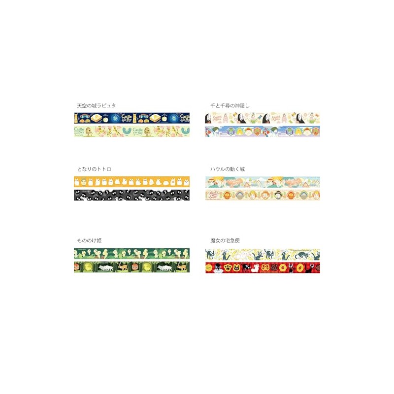 My Neighbor Totoro Masking Tape Full of Ghibli