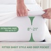 Premium Waterproof Mattress Protector King Size, Breathable Bed Cover 3D