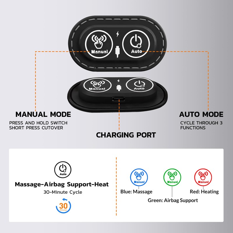Dyhodu 3-in-1 Electric Back Massager Pillow, Rechargeable Lumbar Support Cushion