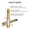 XANHAM RCA Female to 1/4 Inch 6.35mm TS Male Mono