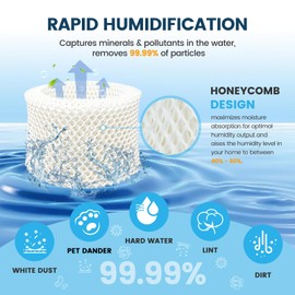 Colorfullife 4 Pack HAC-504 Humidifier Wicking Filters for Honeywell Humidifier HAC-504 HAC-504AW HAC504V1 HCM350 HCM-350W HCM-300T HCM-315T HCM-530 HCM-600 HCM-710 HEV-312, Replacement Filter A