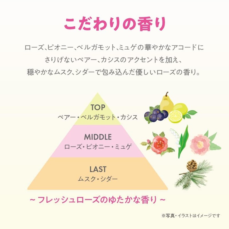 TBC Body Scrub Soap (Set of 2)