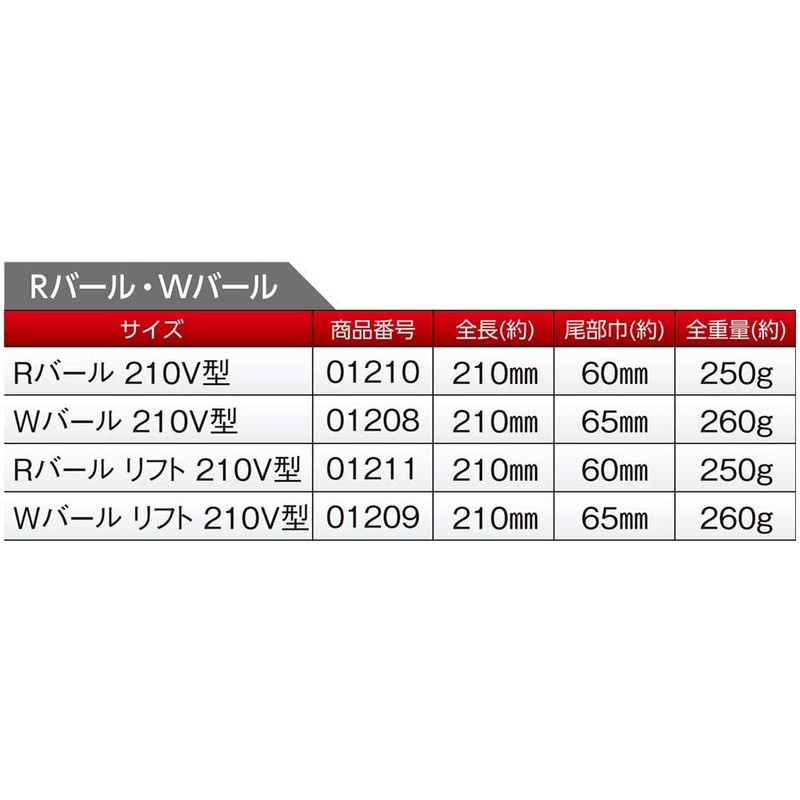 土牛産業 Rバールリフト V型 210mm