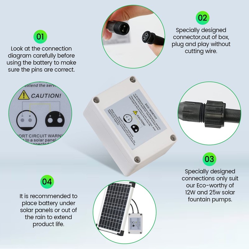 ECO-WORTHY Solar Fountain Water Pump Backup Battery 14.8V 2600mah for