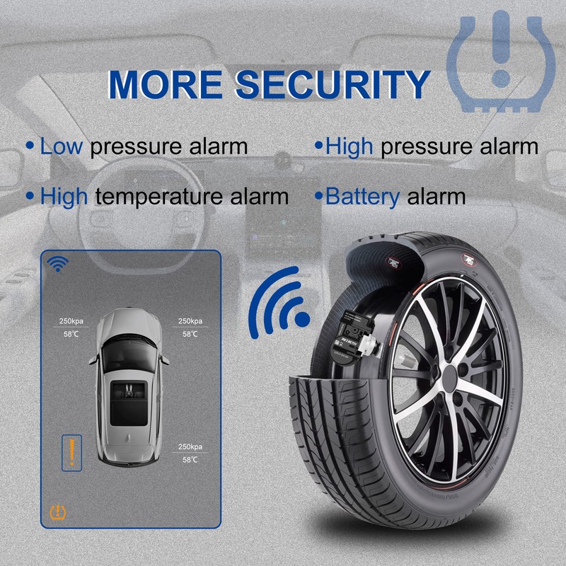 RENECTIV Sensor TPMS, sensor de monitoreo de presión de neumáticos