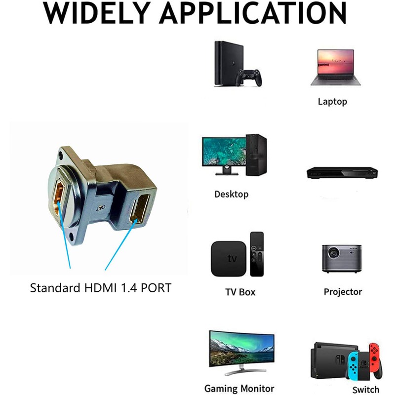 SHANFEILU HDMI Right Angle D Type Panel Mount Adapter Connector