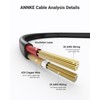 ANNKE 100 Feet (30m) UL Certified Surveillance Camera Cable, Fire-Rated