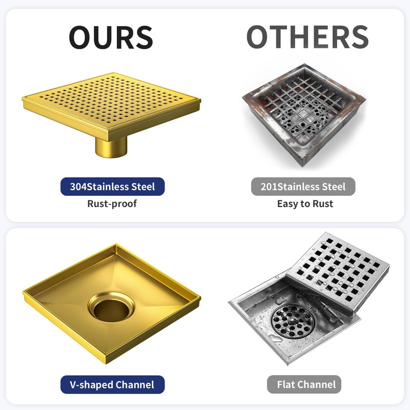 Bernkot Square Shower Drain 8", 304 Stainless Steel Floor Drain
