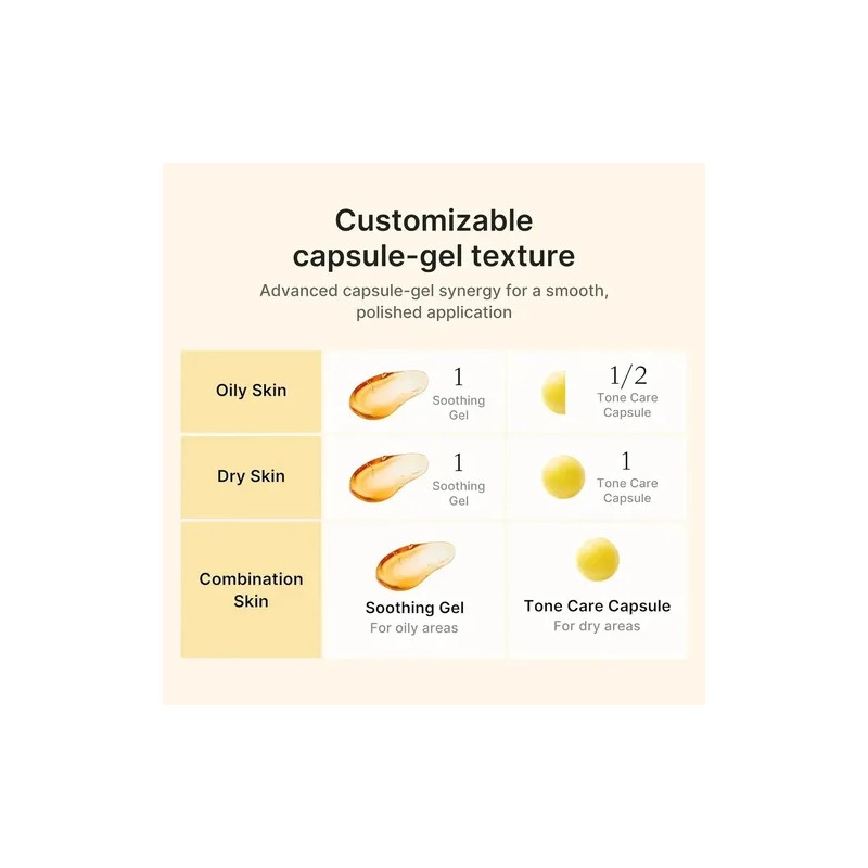Medicube Kojic Acid Turmeric Vita Capsule Cream 53g Todo Tipo
