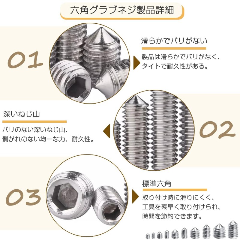 Hex Socket Set Screws Inside Hexagon Socket Screw Set M3