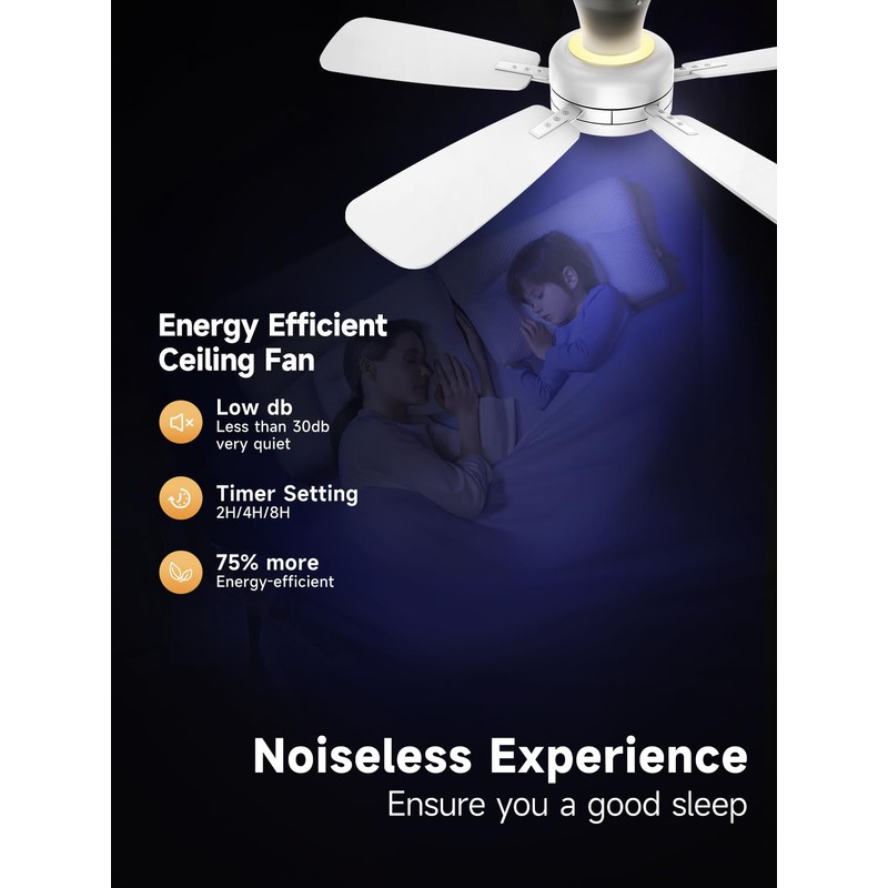 TALOYA Ceiling Fans with Lights and Remote, 46 Inch Low