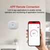 SASWELL Smart WiFi Thermostat for Home, Programmable Thermostat with C-Wire