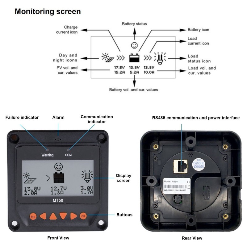 ACOPOWER Mt-50 LCD Display Suitable for Hy Series MPPT Charge
