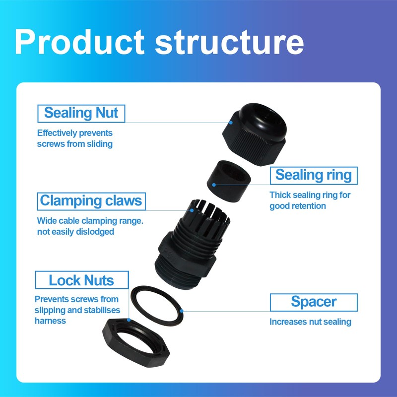 Pack of 30 Waterproof Cable Glands PG7, PG9, PG11, PG13.5,