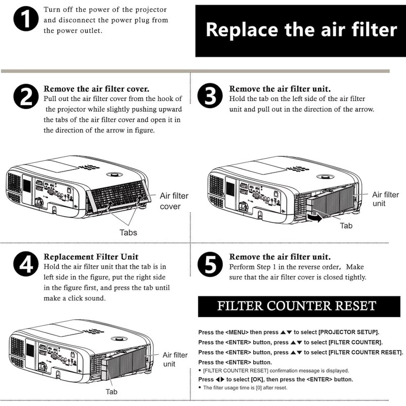 Replacement ELPAF61/V13H134AA0 Air Filter Compatible with Epson EpicVision Mini EF11