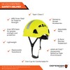 Defender Safety H1-CH Safety Helmet Hard Hat ANSI Z89.1 (Yellow