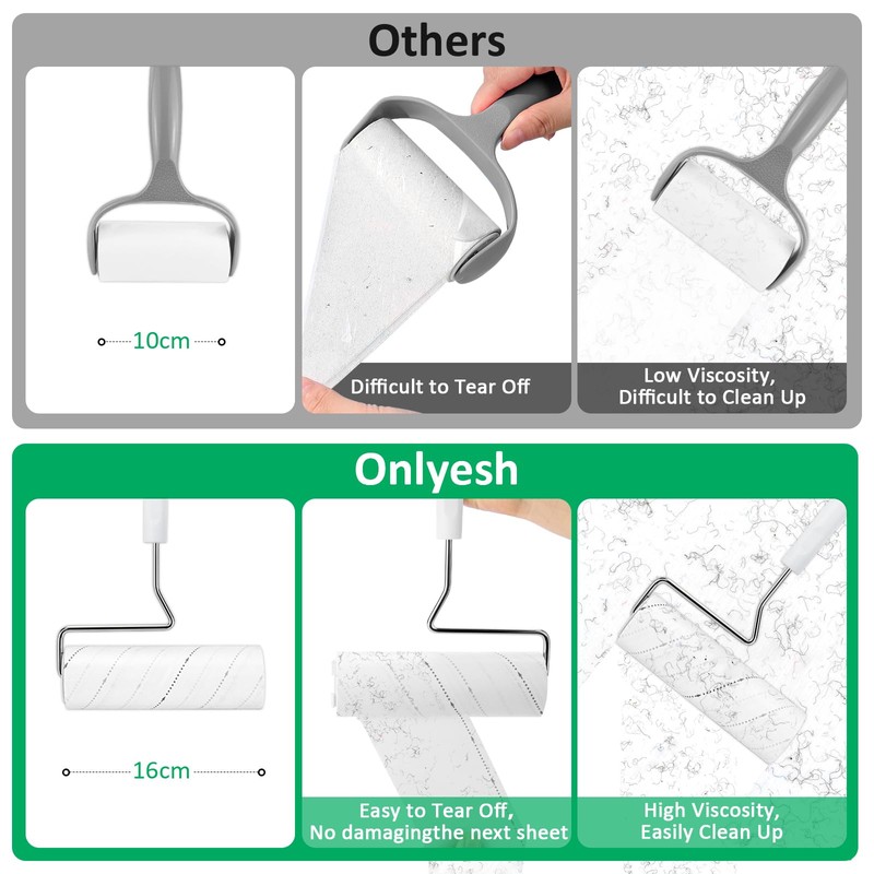 Onlyesh 360 Sheets Lint Roller Pet Hair, 16 cm Extended