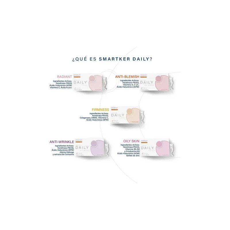 Pbserum Firmness Smartker Daily 15 Unidades De 2ml Cu