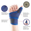 Neo-G Thumb Brace - Thumb Stabilizer Brace for Left or Right