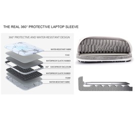 Kinmac 360° Protective Water Resistant Canvas Laptop Sleeve case Bag with Handle for MacBook Pro 14 inch,13.5 inch-13.9 inch and 14 inch Laptop(Grey)