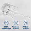 Blumtal Waterproof Mattress Protector, Breathable Mattress Topper, No Crinkles, White