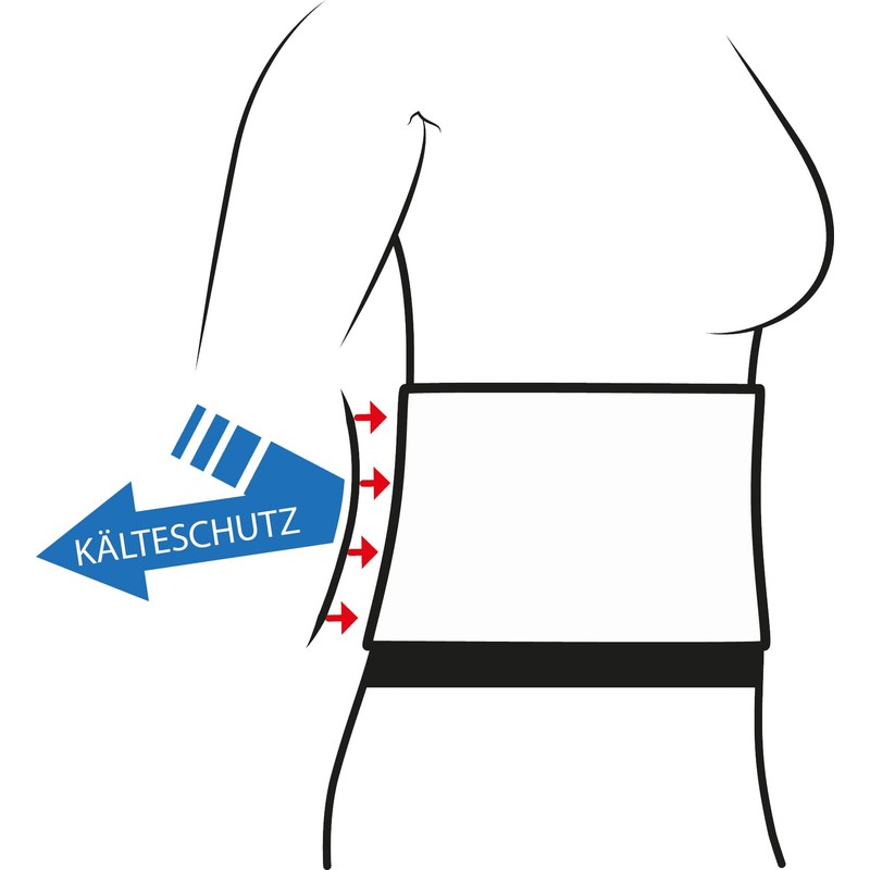 Hydas Kidney Warmer, Cosy Warmth, Size 9