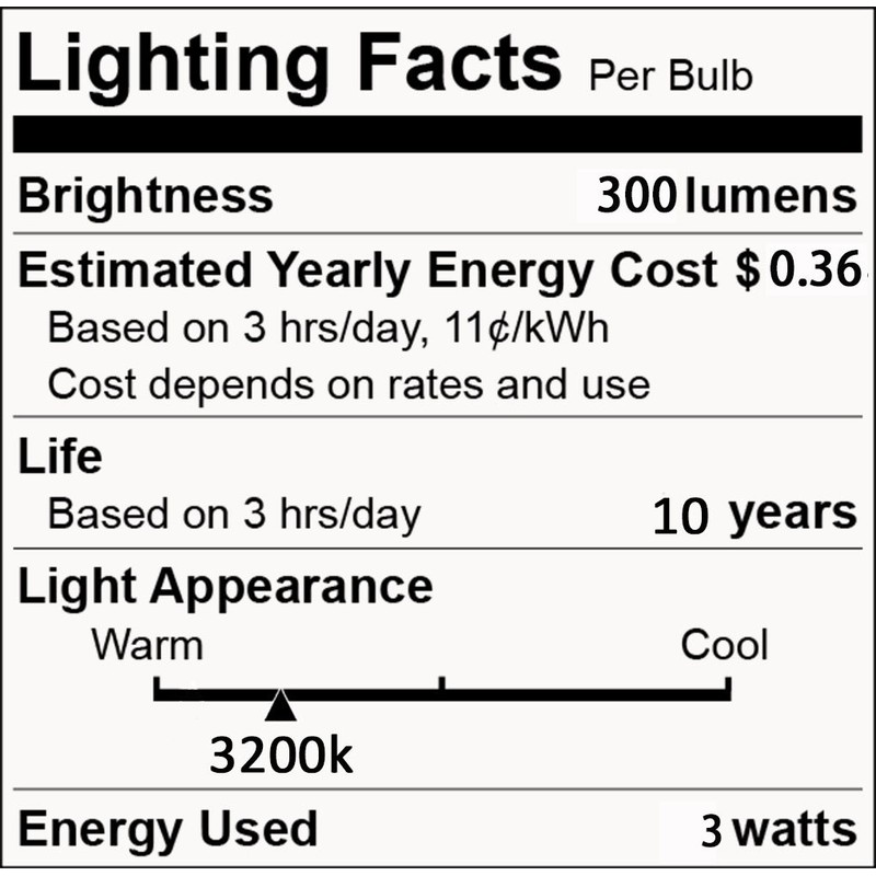 KONPWAY 12V Low Voltage LED Light Bulbs - Warm White