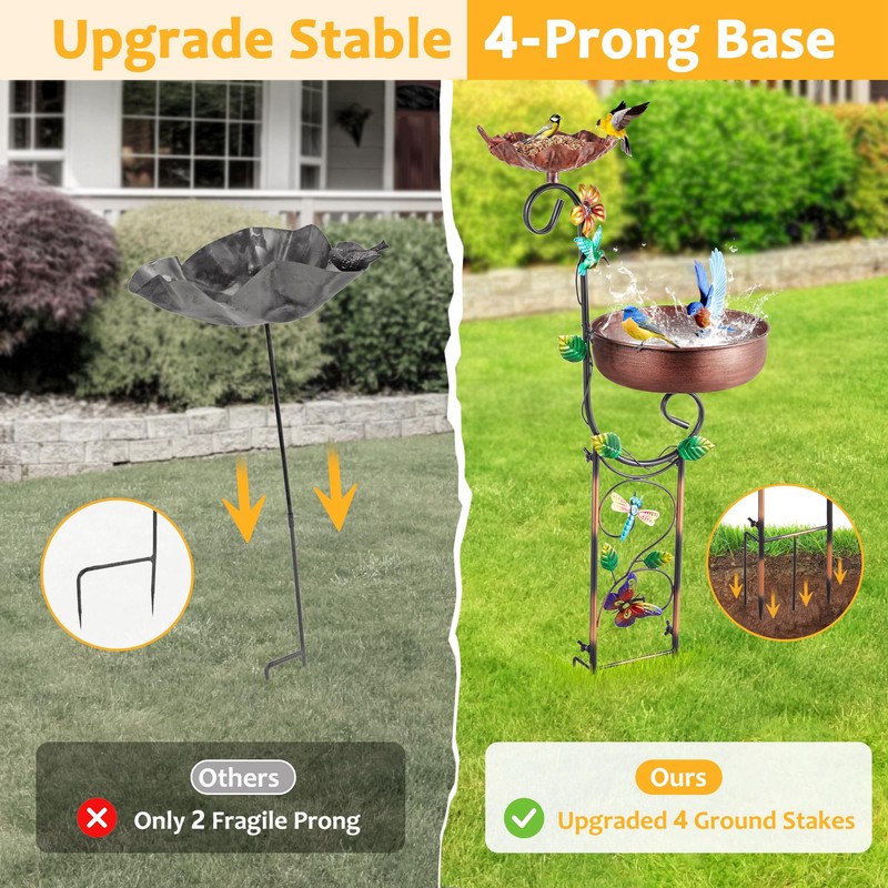 YOFOVI 2 In 1 Bird Bath for Outside, Freestanding Large