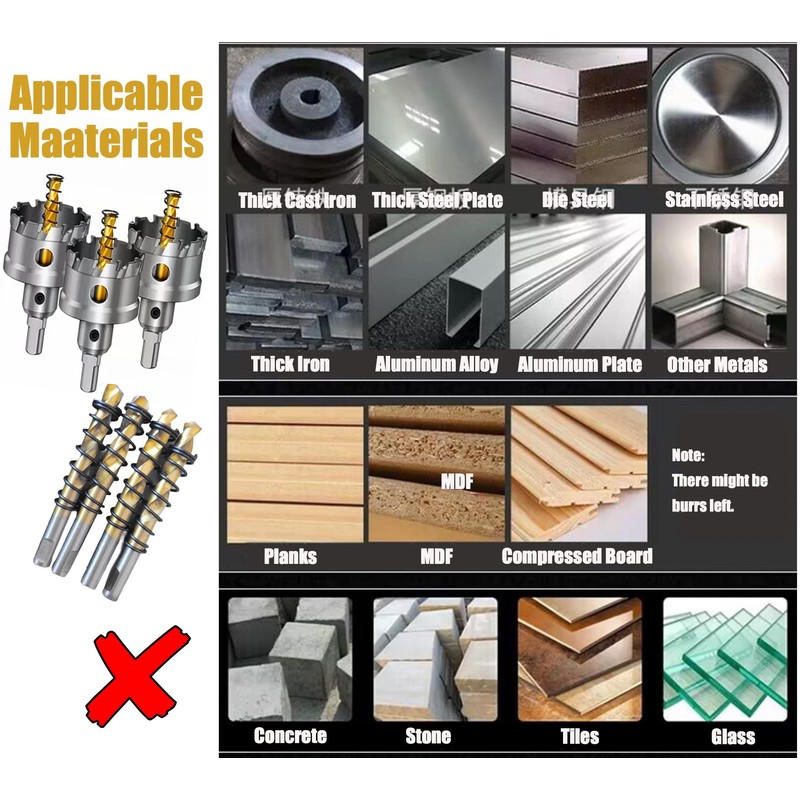Metal Hole Saw Kit, 16pcs TCT 5/8"-2-1/4" Carbide Hole Saw