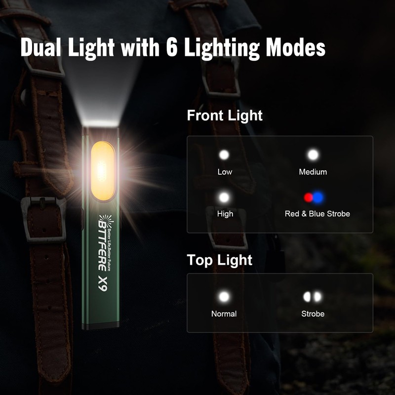 Bttfere 2 Pack Pocket Flashlight EDC Clip Light with Magnetic