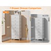 Furnulem White Tall Dresser for Bedroom with 7 Drawers, Vertical