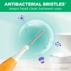 GUM Proxabrush Go-Betweens - Ultra Tight - Interdental Brushes -
