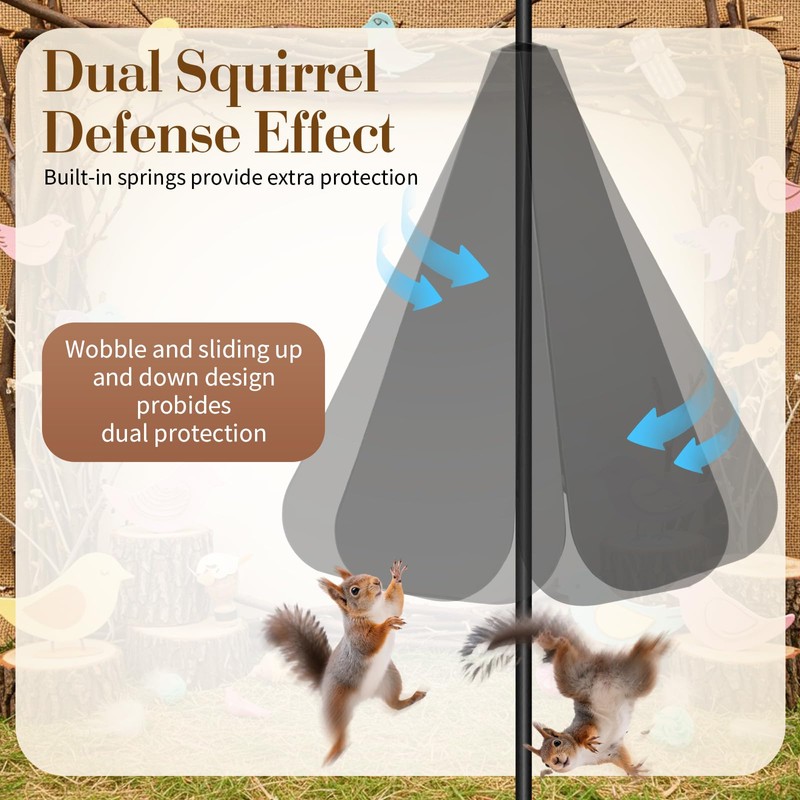 Otoolling 2 Pack Plastic Squirrel Baffle for Bird Feeder Pole