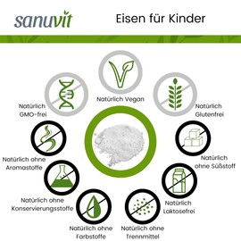 Sanuvit Children's Iron Fruit Powder 120 g – Pure Product Direct from Manufacturer (Hypoallergenic Manufactory)