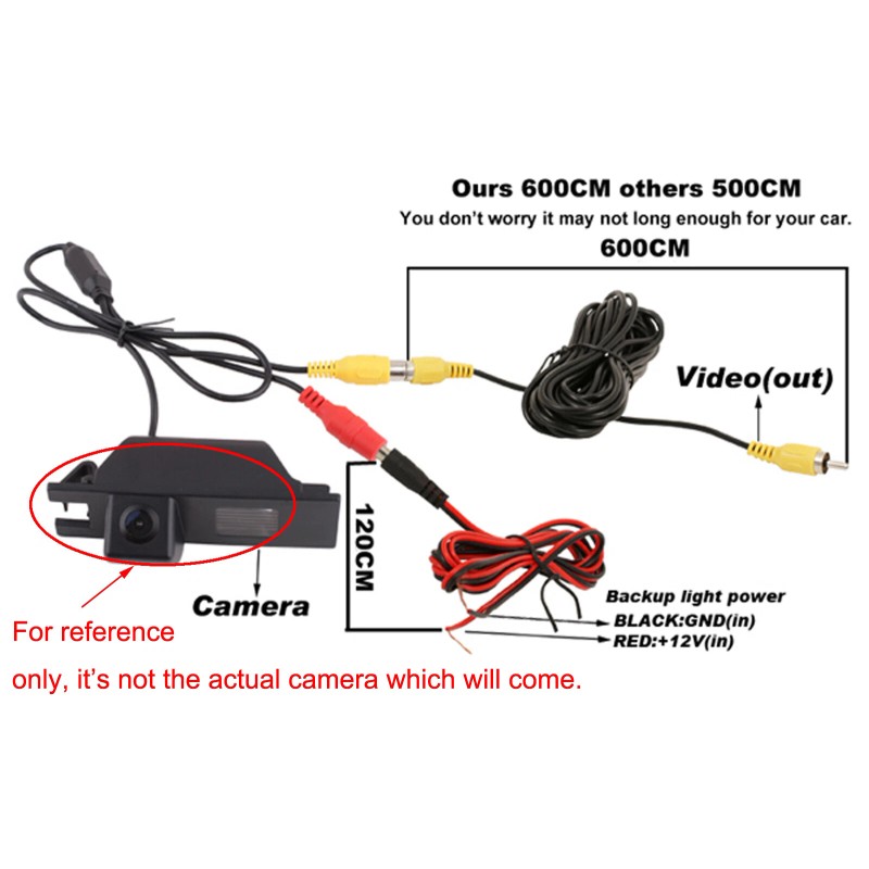 RCA Reverse Car Rear View Backup Camera For Acura TL