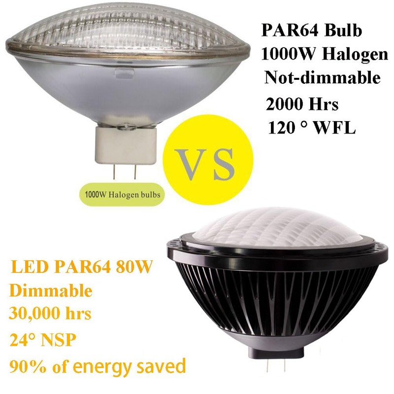 KAPATA 80W LED PAR64 Light Bulb 3000K Soft White Dimmable
