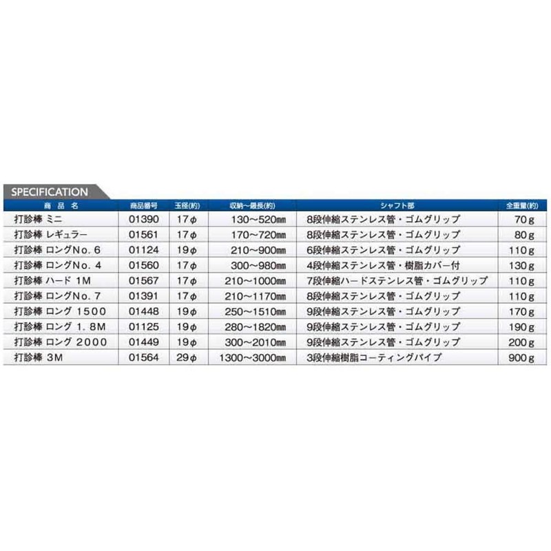 Soil Cow Classmate Bar No. (A Little Bit Of... 6 