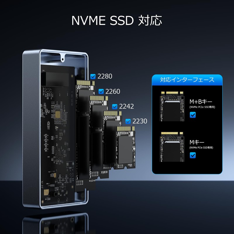 SANZANG USB 4/Thunderbolt 4 M.2 NVMe SSD Aluminum External Case