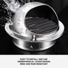 Stainless Steel Ventilation Grille, Round Ventilation Grille Lid with Fine