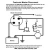 Fastronix High Current Double Pole (DPST - 4-Post) Master Battery