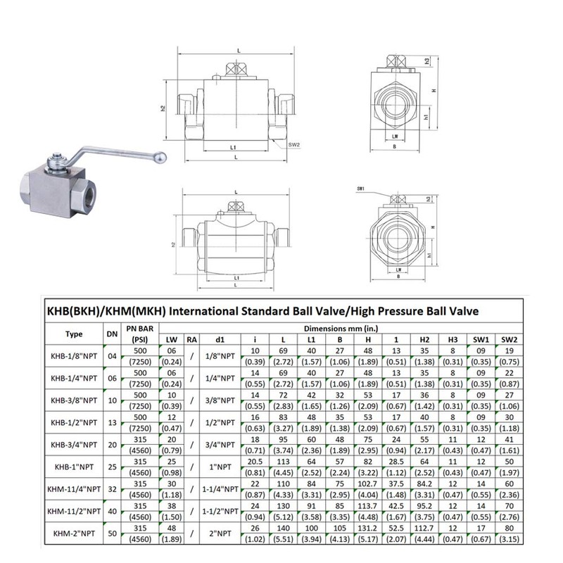 Taixinhyd Hydraulic 1/4''NPT 7250 PSI KHB High Pressure Ball Valve