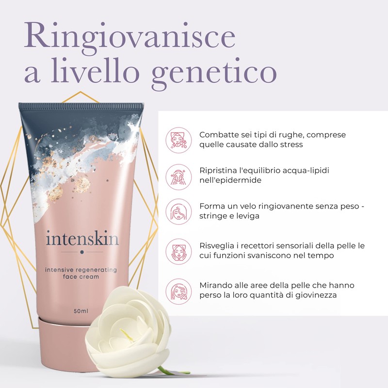 INTENSKIN Intensive Regenerative Face Cream 50 ml Anti-Ageing Effect Collagen,