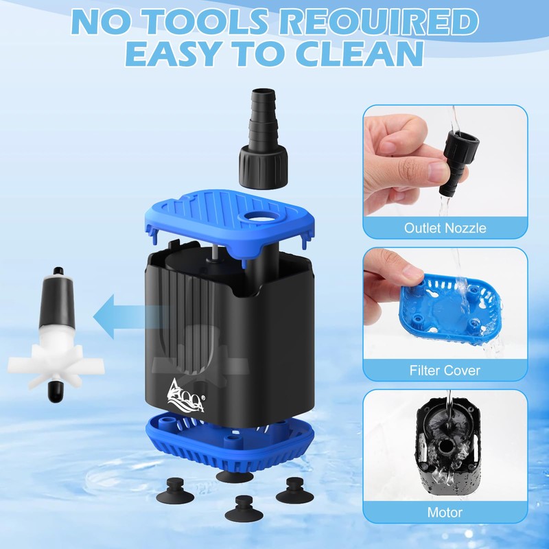 AQQA DC Aquarium Water Pump with Controller,4 Flow Adjustable,Feed Mode,IP68