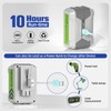 Laser Level 360 Self Leveling, Huepar Pro 3x360°High Accuracy Green