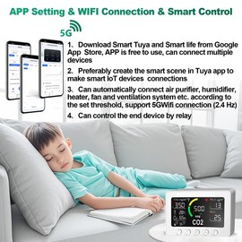 Air Quality Monitor Indoor,Smart Air Quality Tester for Home,Air Quality Meters for CO2,TVOC,PM1.0,PM2.5,AQI,Temperature and Humidity,with APP and WiFi,Air Quality Detector for Home,Office (White)