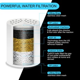 WuikerDuo Shower Filter for Limescale Water, Universal Replaceable Shower Filter for Removing Chlorine and Heavy Metals in Hard Water, Suitable for All Standard Shower Filters