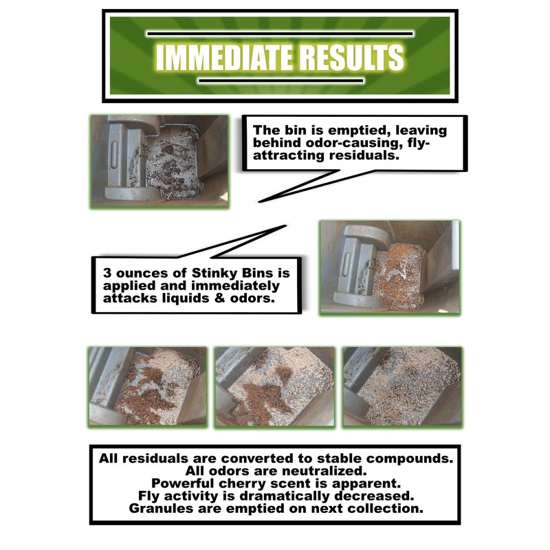 Stinky Bins Garbage Odor Eliminator – Cherry Scented Absorbing Granules